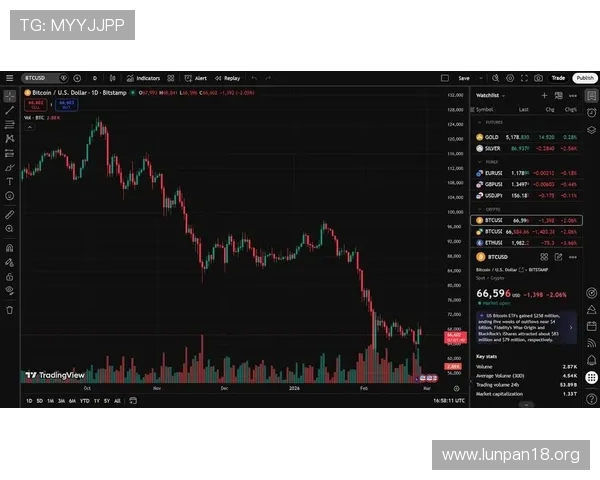 和记娱乐股价最新走势分析与未来展望