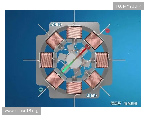 全面解析金赞线圈的原理与应用前景