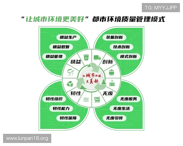 聚鑫城投：引领城市发展新未来的创新力量